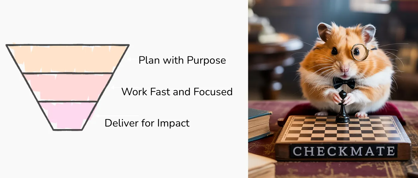 Product Mindset Makes Good Analysts